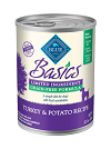 Canned-healthy-dog-food