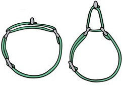 how to use martingale dog collars